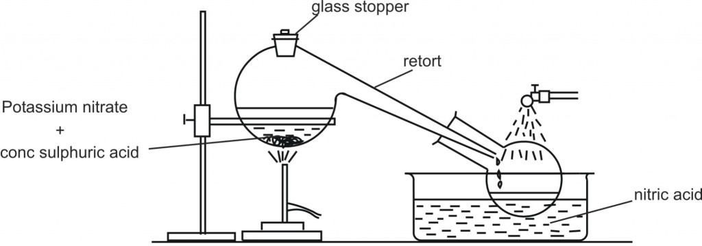 fig_2