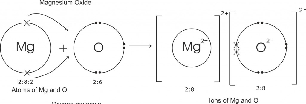 fig_21