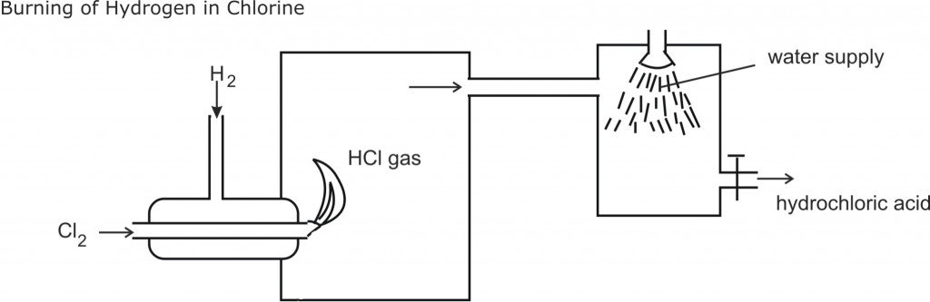 fig_3