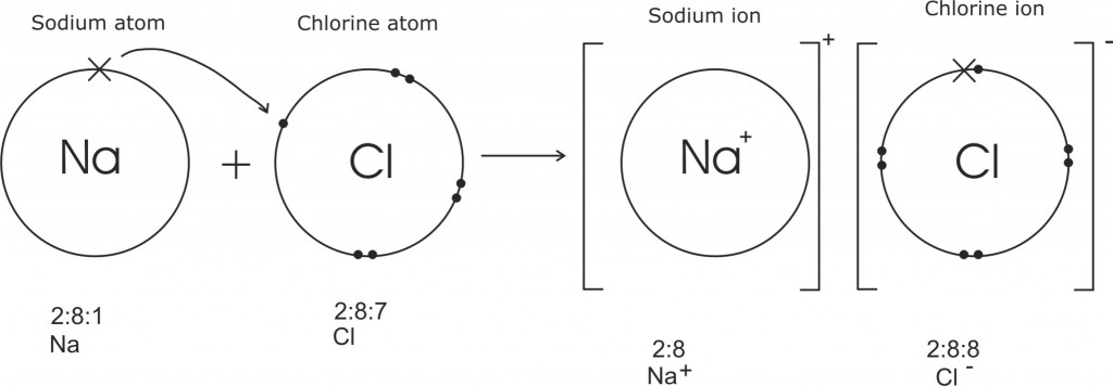 fig_30